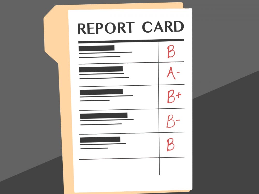 Average Report Card