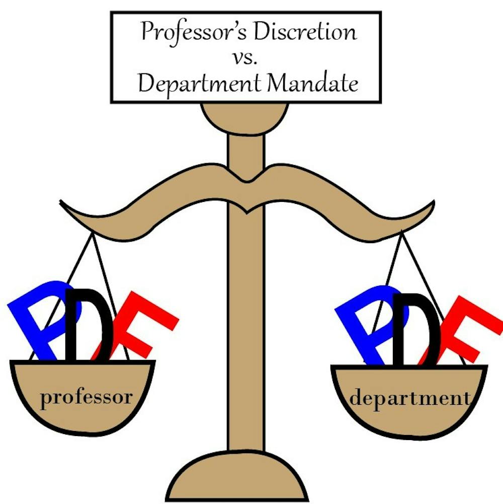 Professor's Discretion vs. Department Mandate.JPG