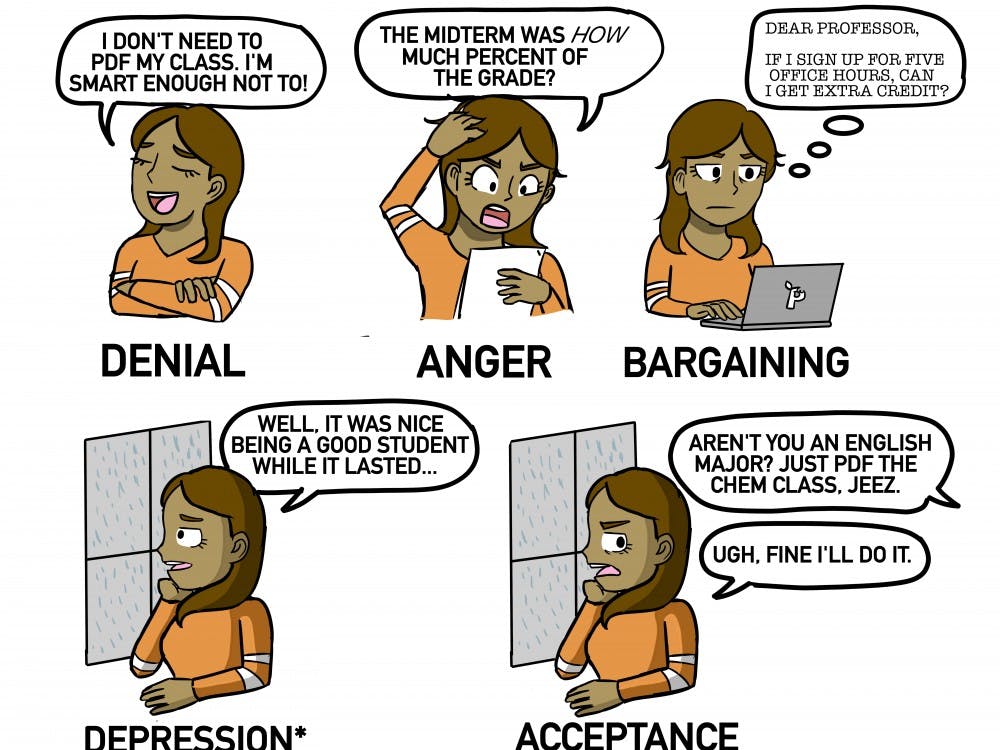 The five stages of PDFing a class