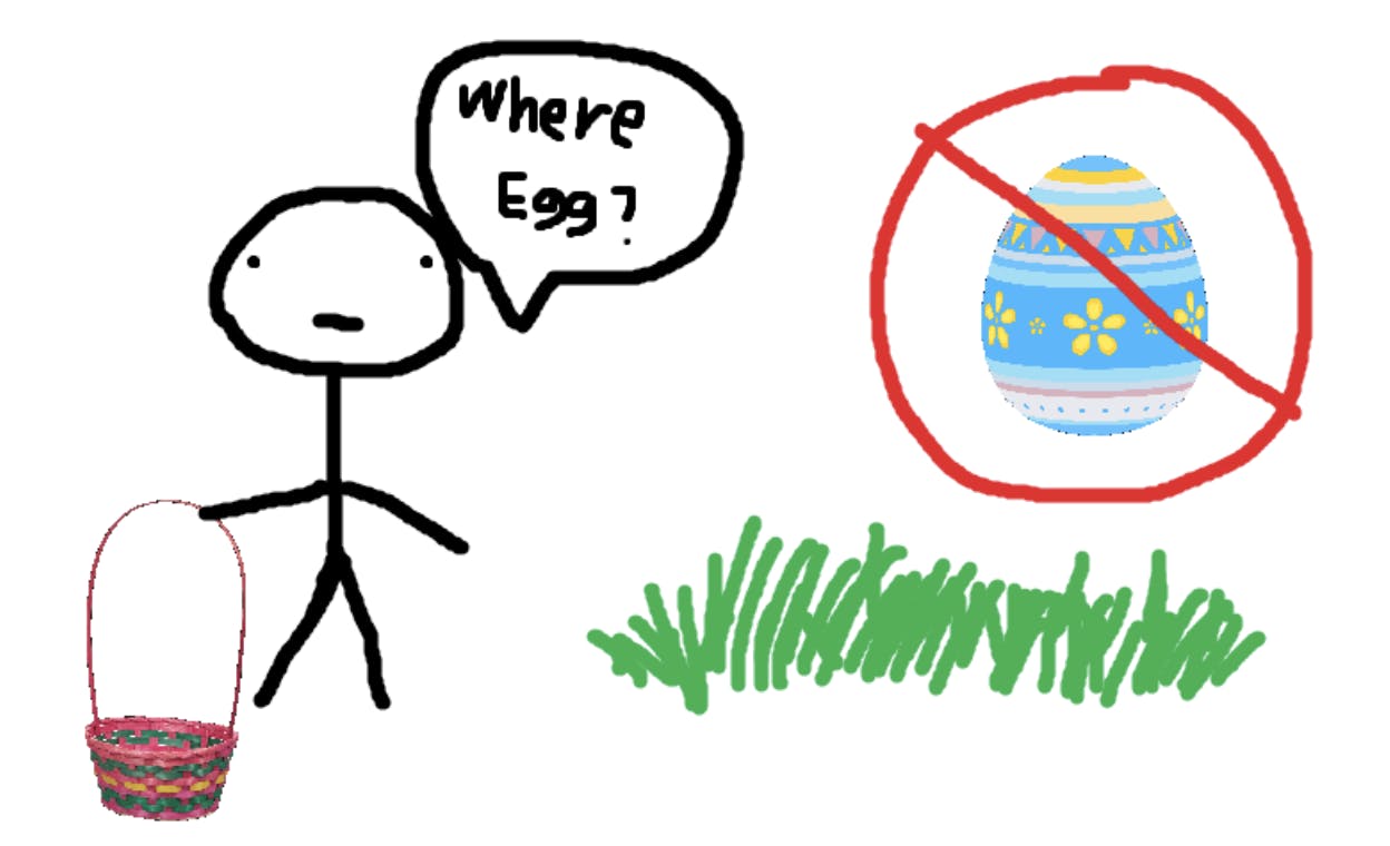 A childish drawing of a student looking for Easter eggs, but there are none hidden in the grass. The student is saying "Where egg?" in the drawing.