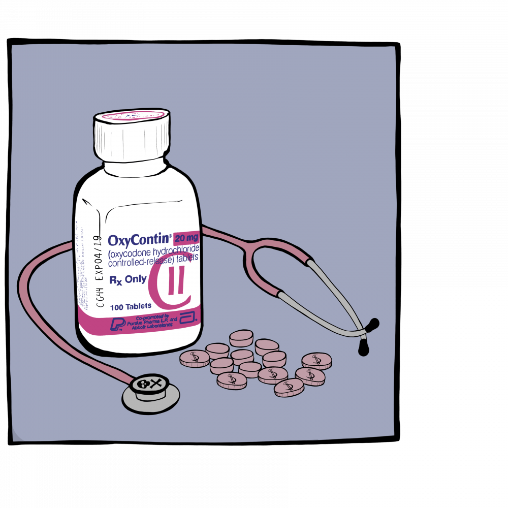 OxyContin