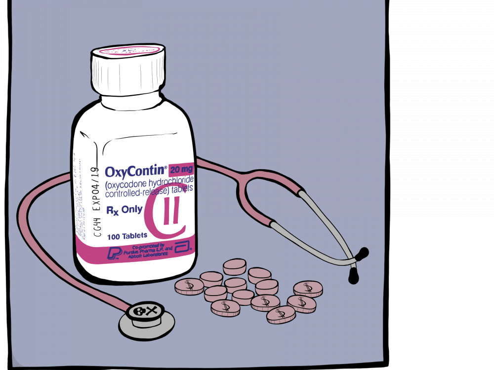 OxyContin