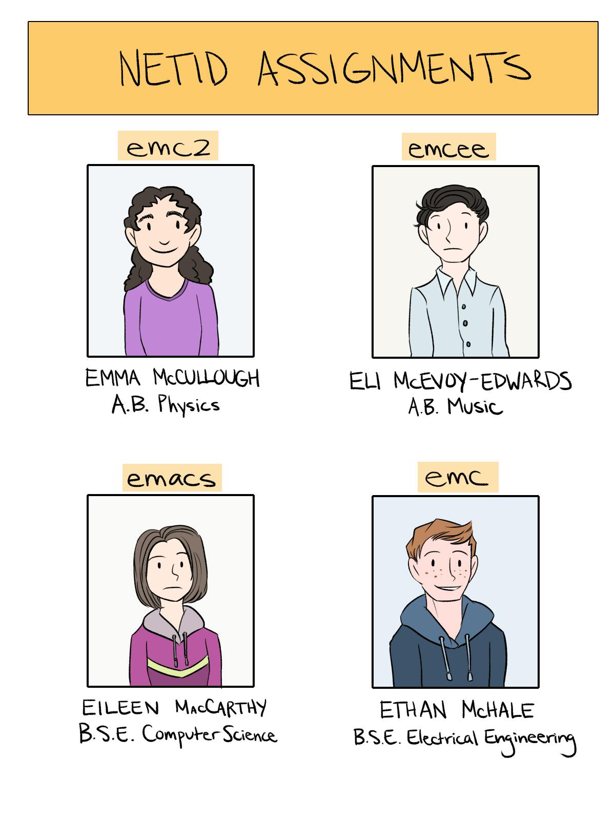 NetID Determinism (Sydney Peng).png