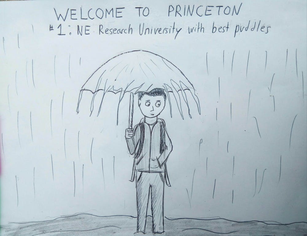 Lesser known rankings