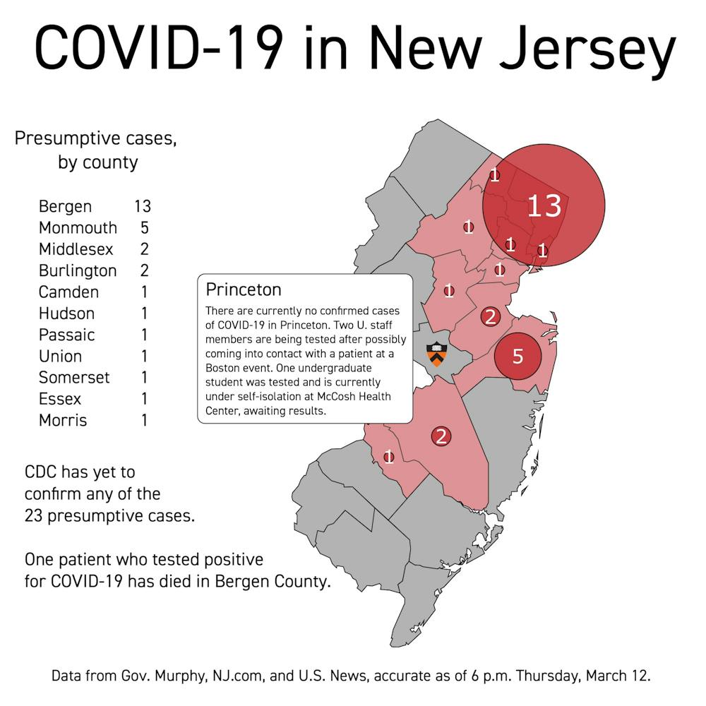 COVID-19 NJ 3-12-2020 no text.jpg