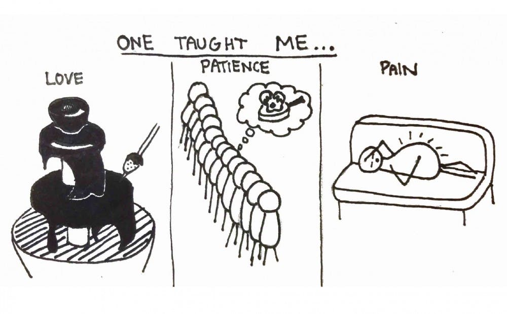 I'm so forkin' grateful for Forbes brunch