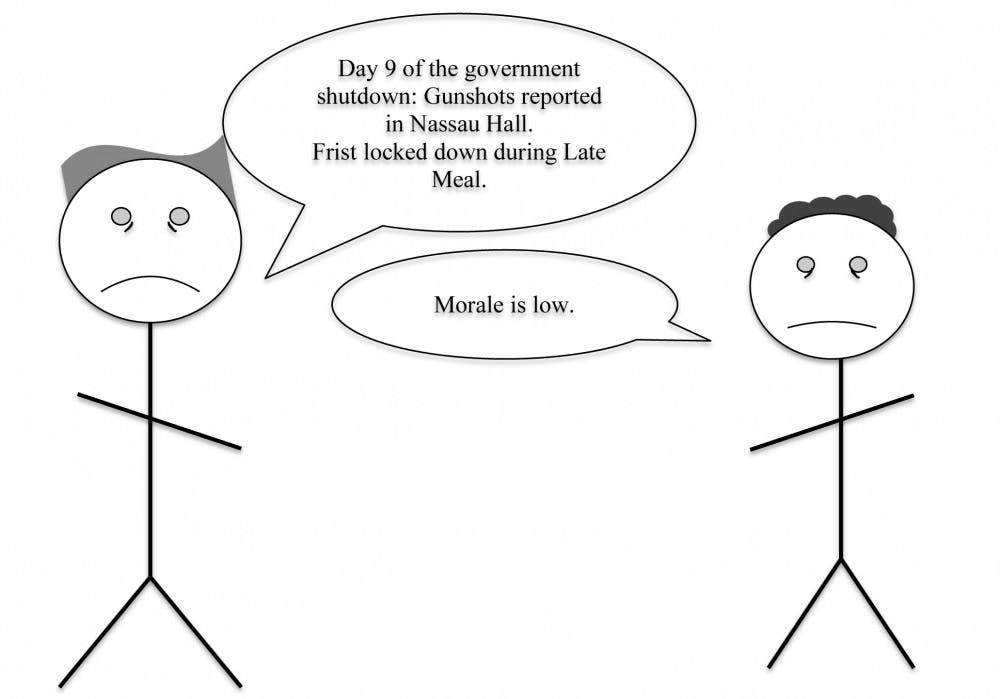 Microsoft Word - Government Shutdown.docx