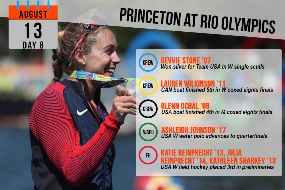 olympicsroundup1-2