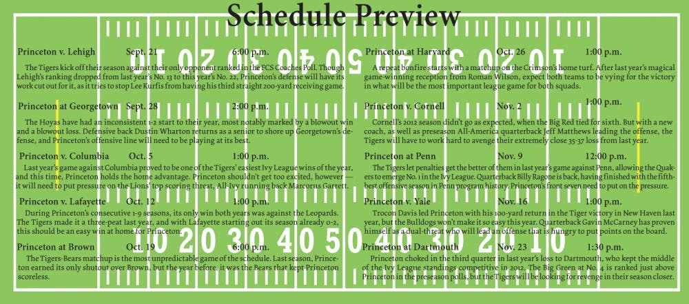 Football Schedule Preview