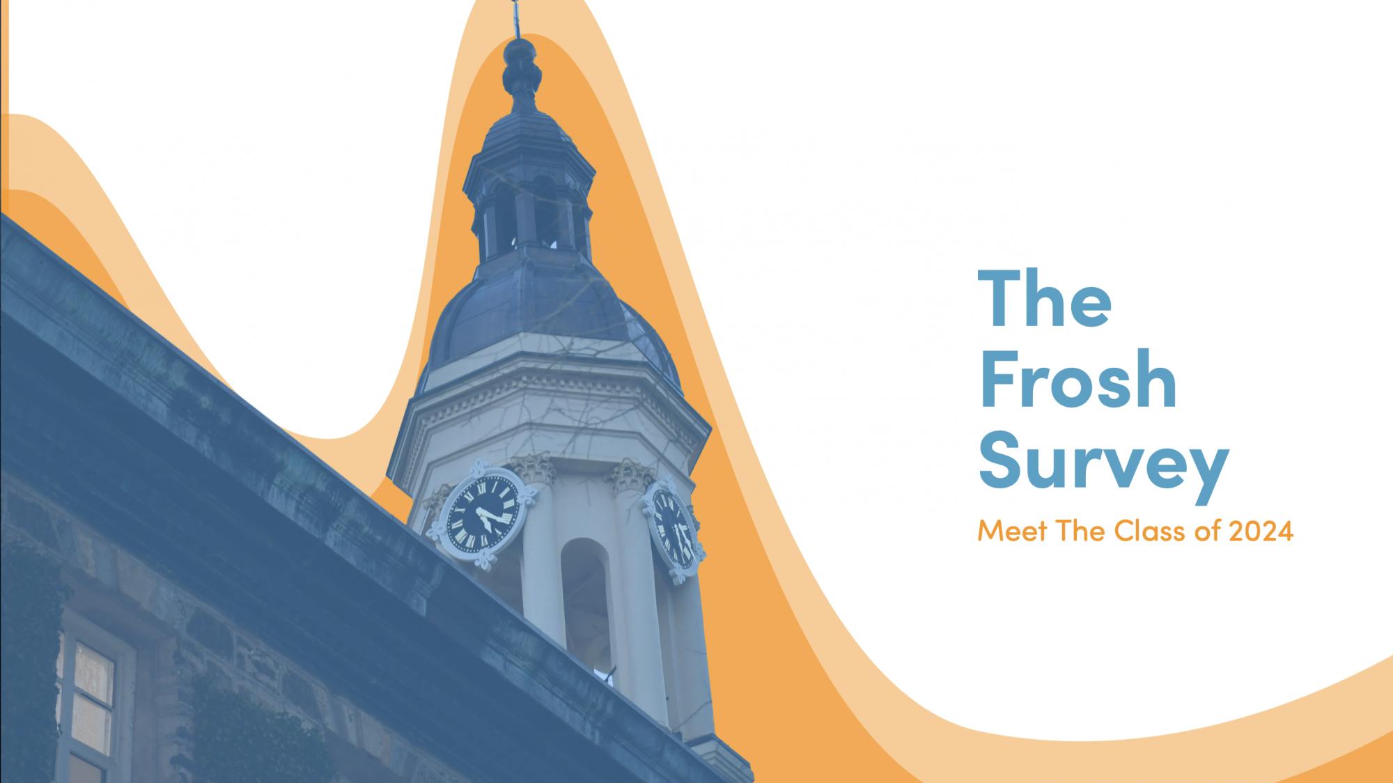 Frosh Survey 2024