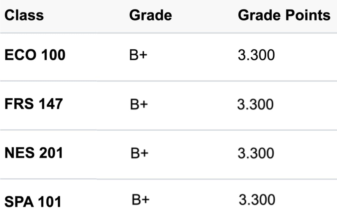 Screen Shot 2022-01-24 at 8.49.43 PM.png