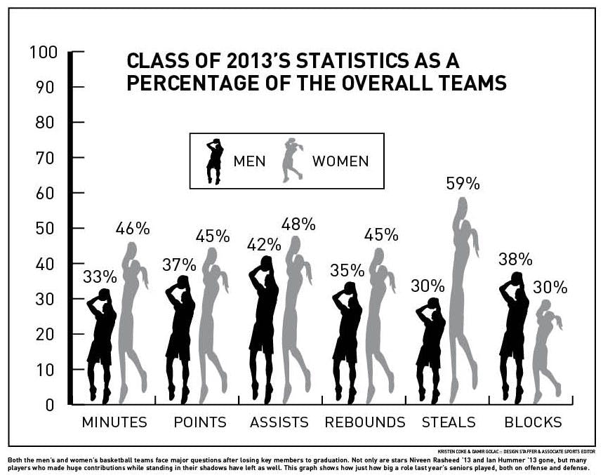upload standalone seniors