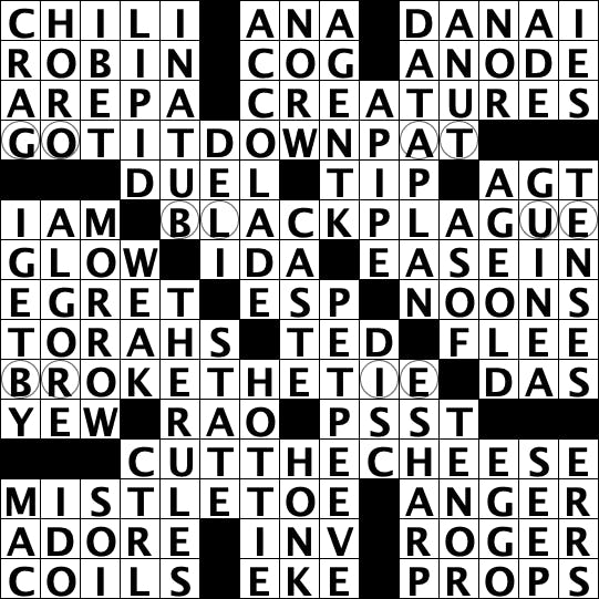Crossword solution: april 4 - the princetonian