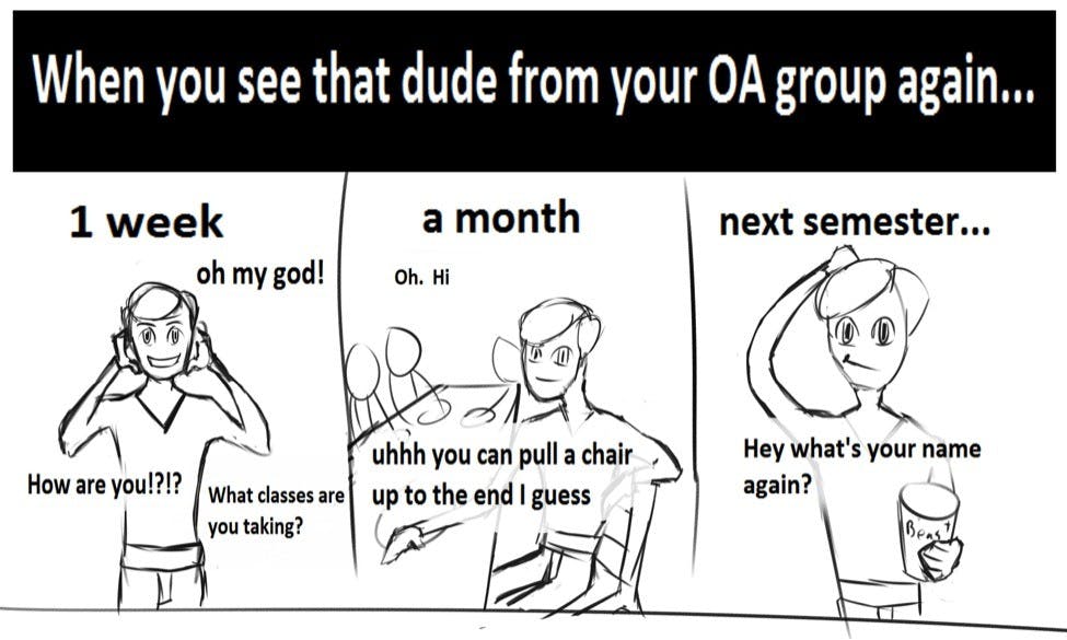 Ostensible Acquaintances