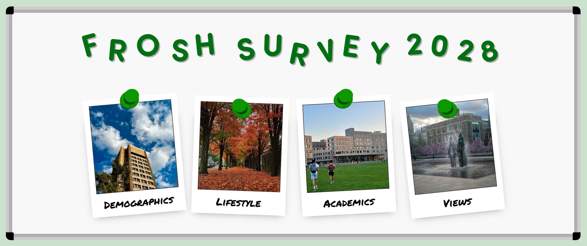 Whiteboard over teal background. Four pictures are held up by pushpins: tall building in the sunlight, leaves lining a pathway, green field in front of a building, and fountain.