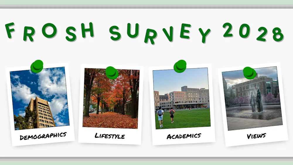 Whiteboard over teal background. Four pictures are held up by pushpins: tall building in the sunlight, leaves lining a pathway, green field in front of a building, and fountain.