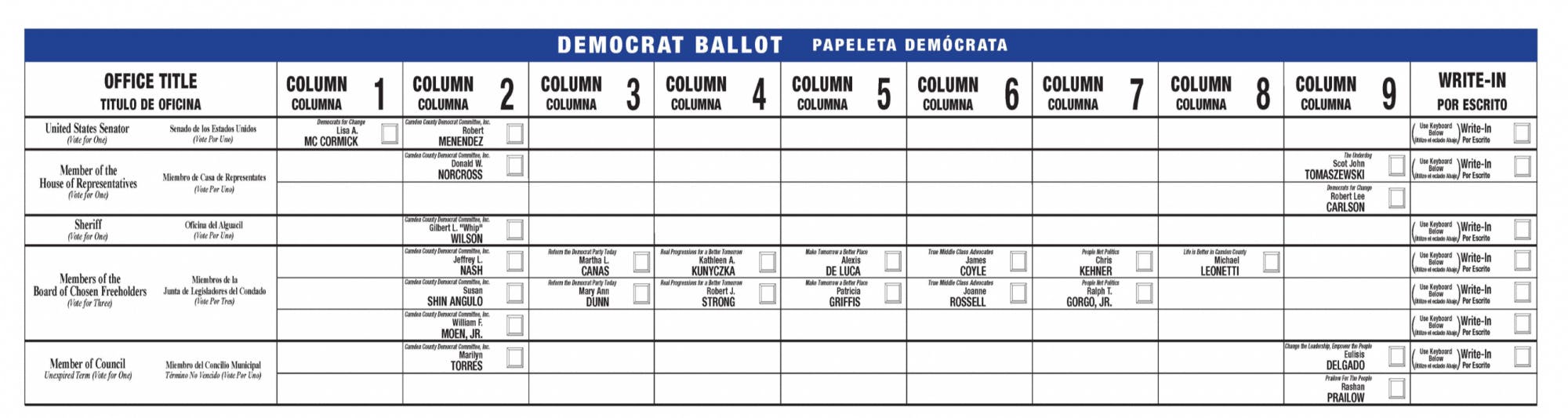 Camden County 2018 Ballot