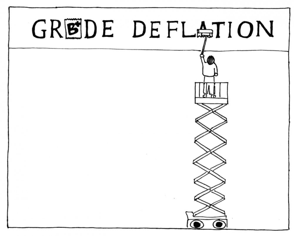 Readjustment O'Shea 16