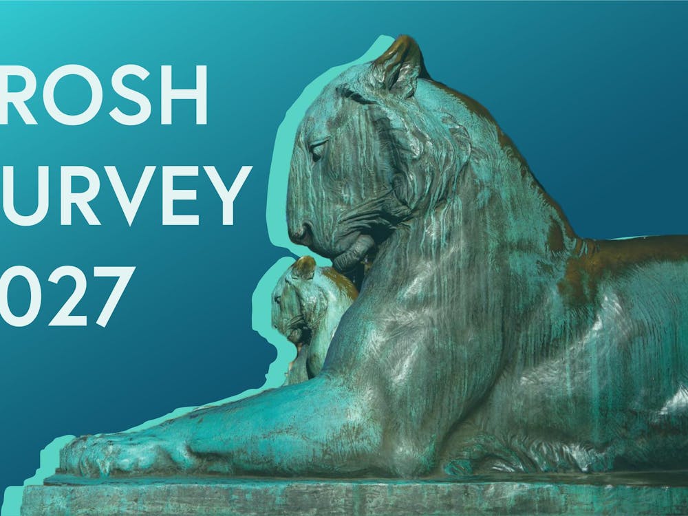 Frosh Survey Graphic.JPG