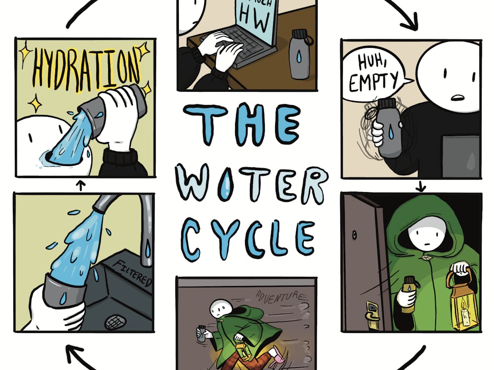 Panel 1: A student works on the computer with a water bottle next to them, and arrow points to panel 2. Panel 2: The student shakes the water bottle and states, "Huh, empty"; an arrow points to the next panel. Panel 3: The student is shown in a Lord of the Rings like cloak holding the lantern and the water bottle. The door is swinging open and the background is darkness. An arrow points to panel 4. Panel 4: The student is running so fast in the hallway in their pajamas and cloak. Zoom! An arrow points to panel 5. Panel 5: The student fills up their water bottle in the filtered sink faucet. An arrow points to panel 6. Panel 6: Water pours into the students mouth and the word "Hydration" is spelled out with sparkles. An arrow points to panel 1.