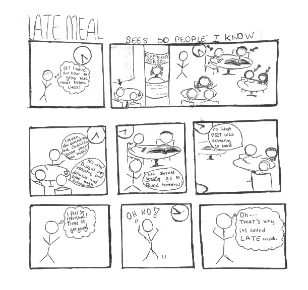 Late Meal (Anika Asthana).png