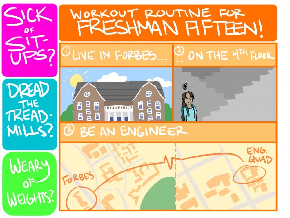 Workout Routine for Freshman Fifteen
