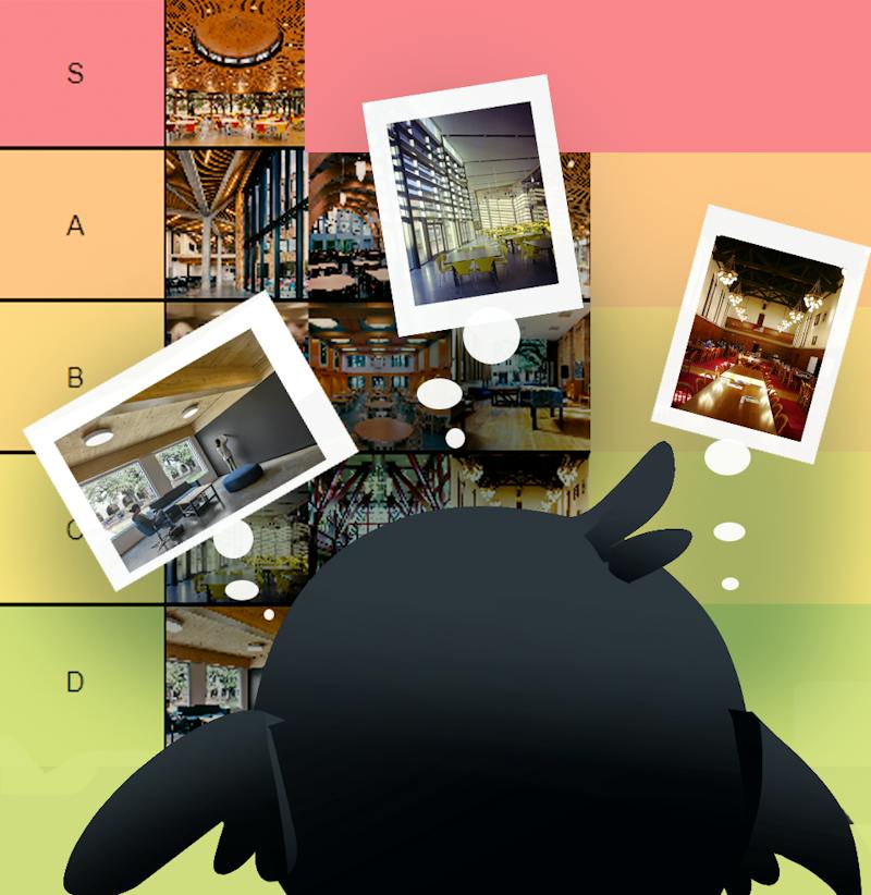 Ranking residential college interior design - The Rice Thresher