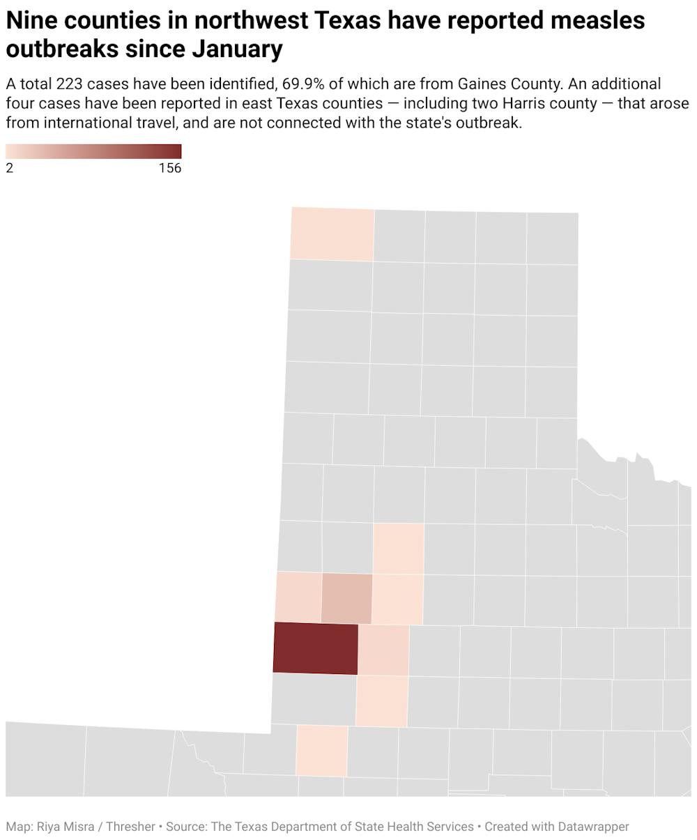 nine-counties-in-northwest-texas-have-reported-measles-outbreaks-since-january