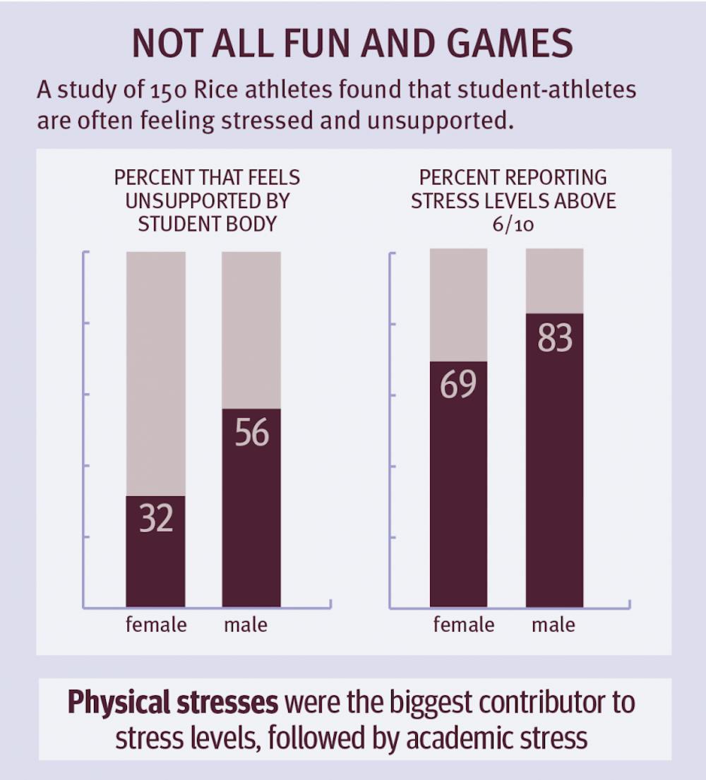 sports_mental_health_infographic