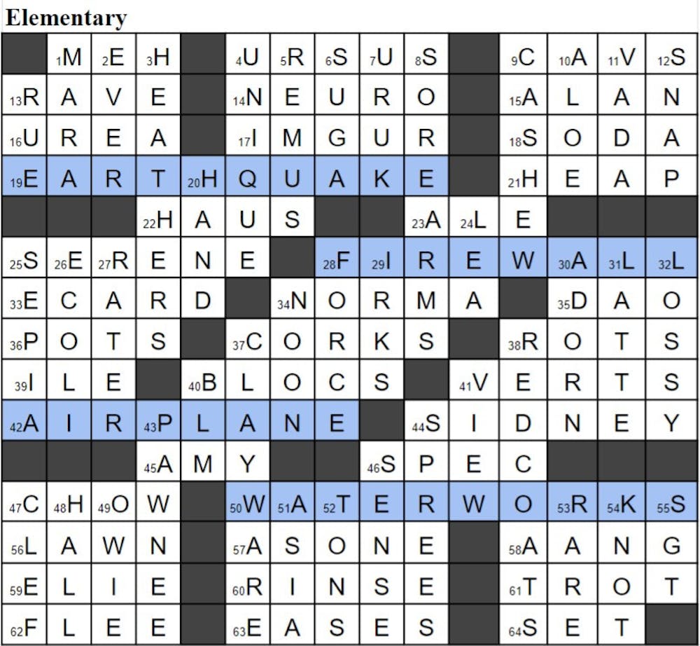jan-25-2022-crossword-answers