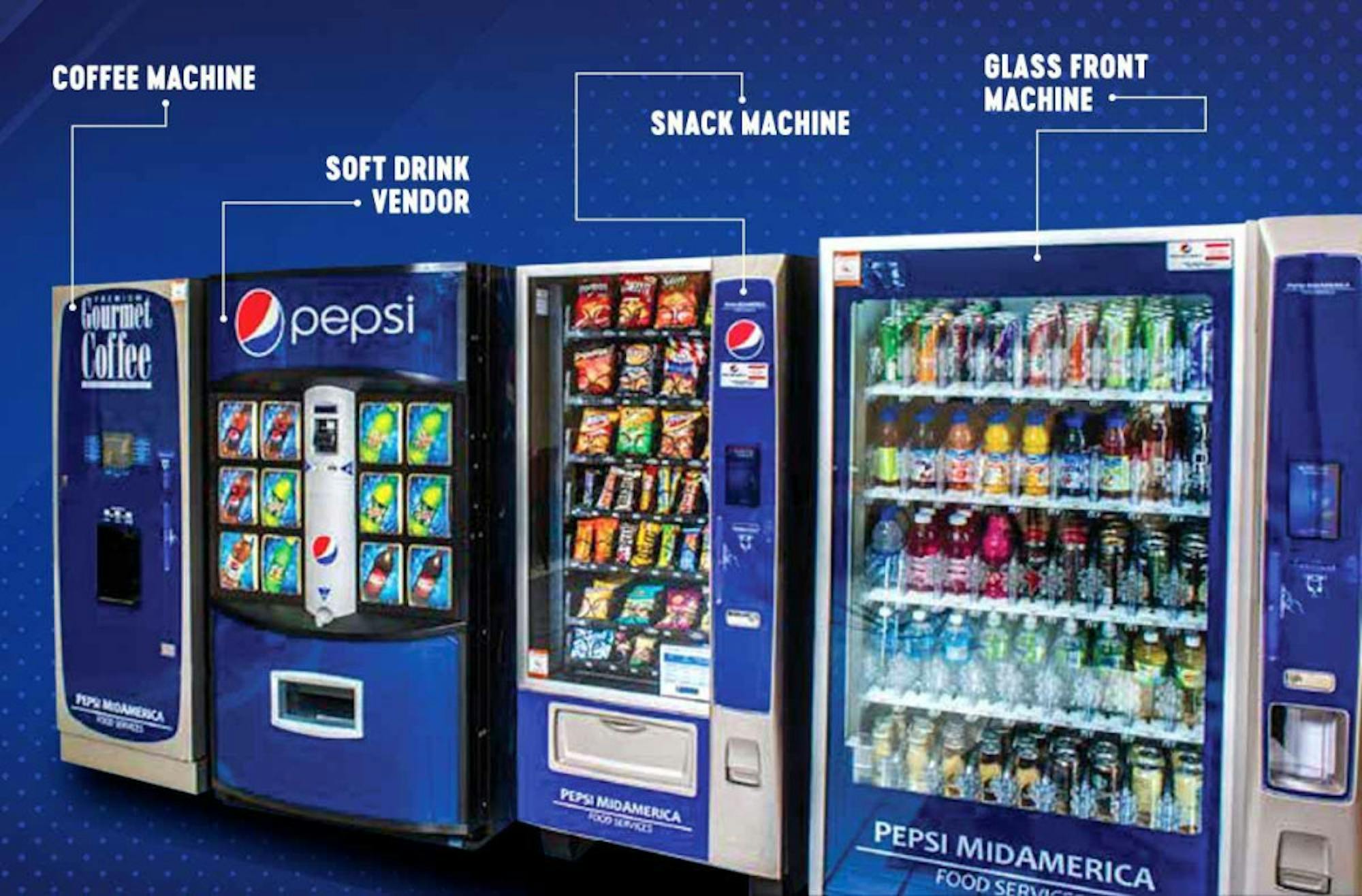 Pepsi Vending Machines