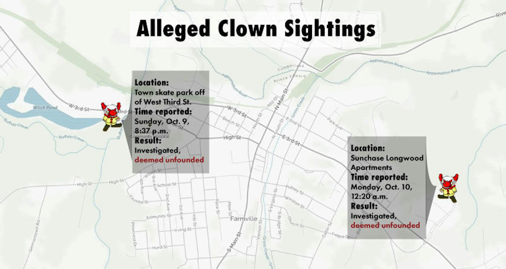 Alleged clown sighting count in Town of Farmville