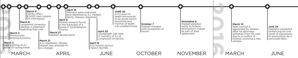 1ee16212e8a97db541cb889c886b4b3f