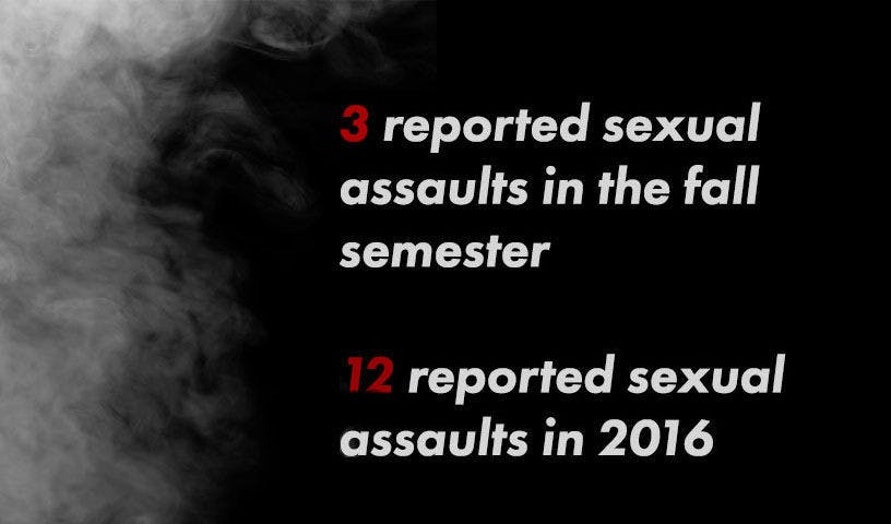 Alleged sexual assaults on Longwood's campus