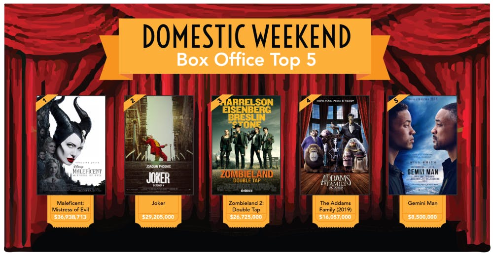 3a6eb81364364521e350a90d6e0cb376