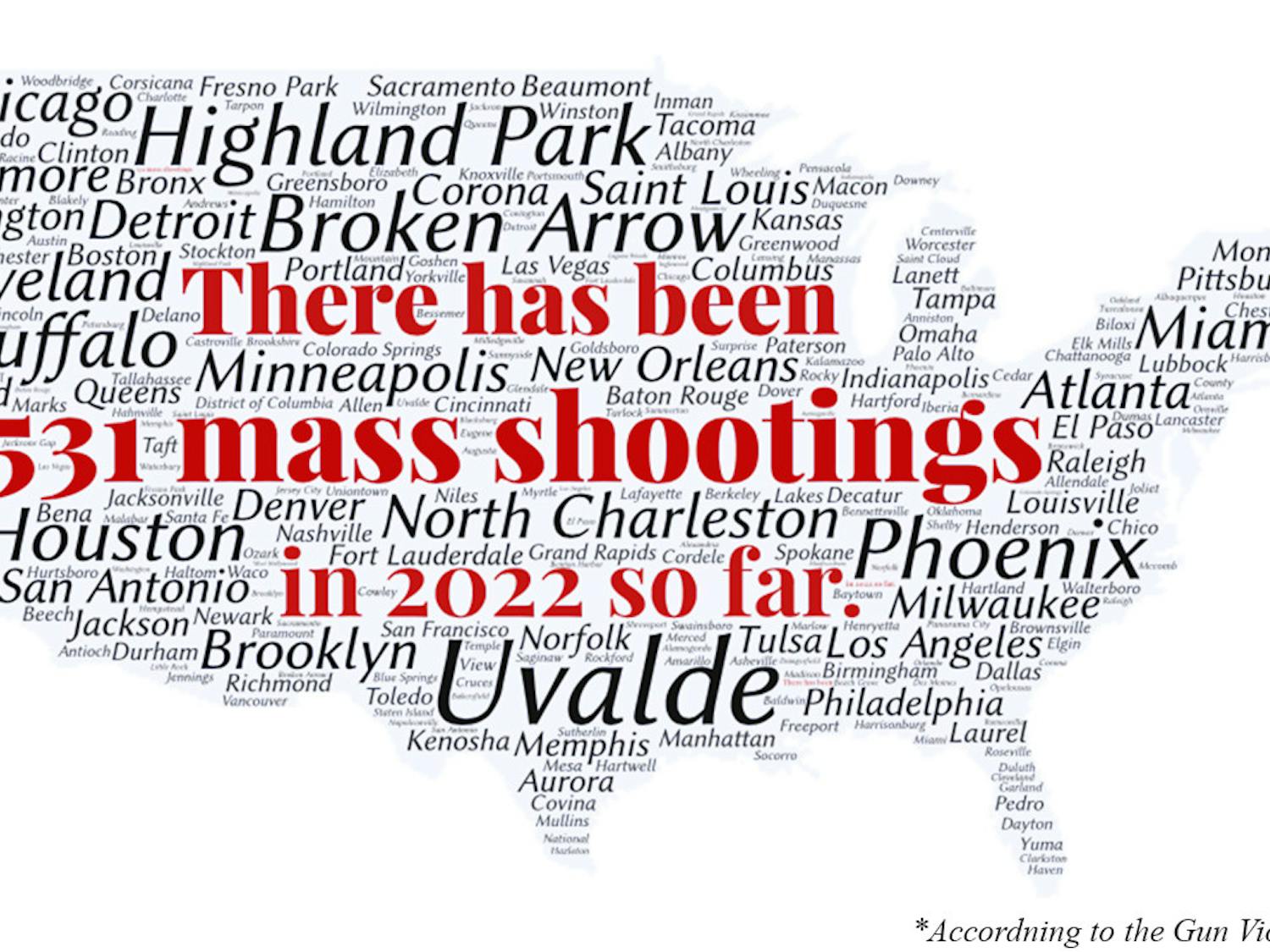 Gun Safety Map.jpg
