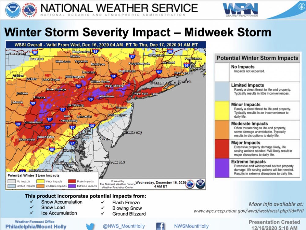 Governor declares state of emergency as New Jersey braces for major