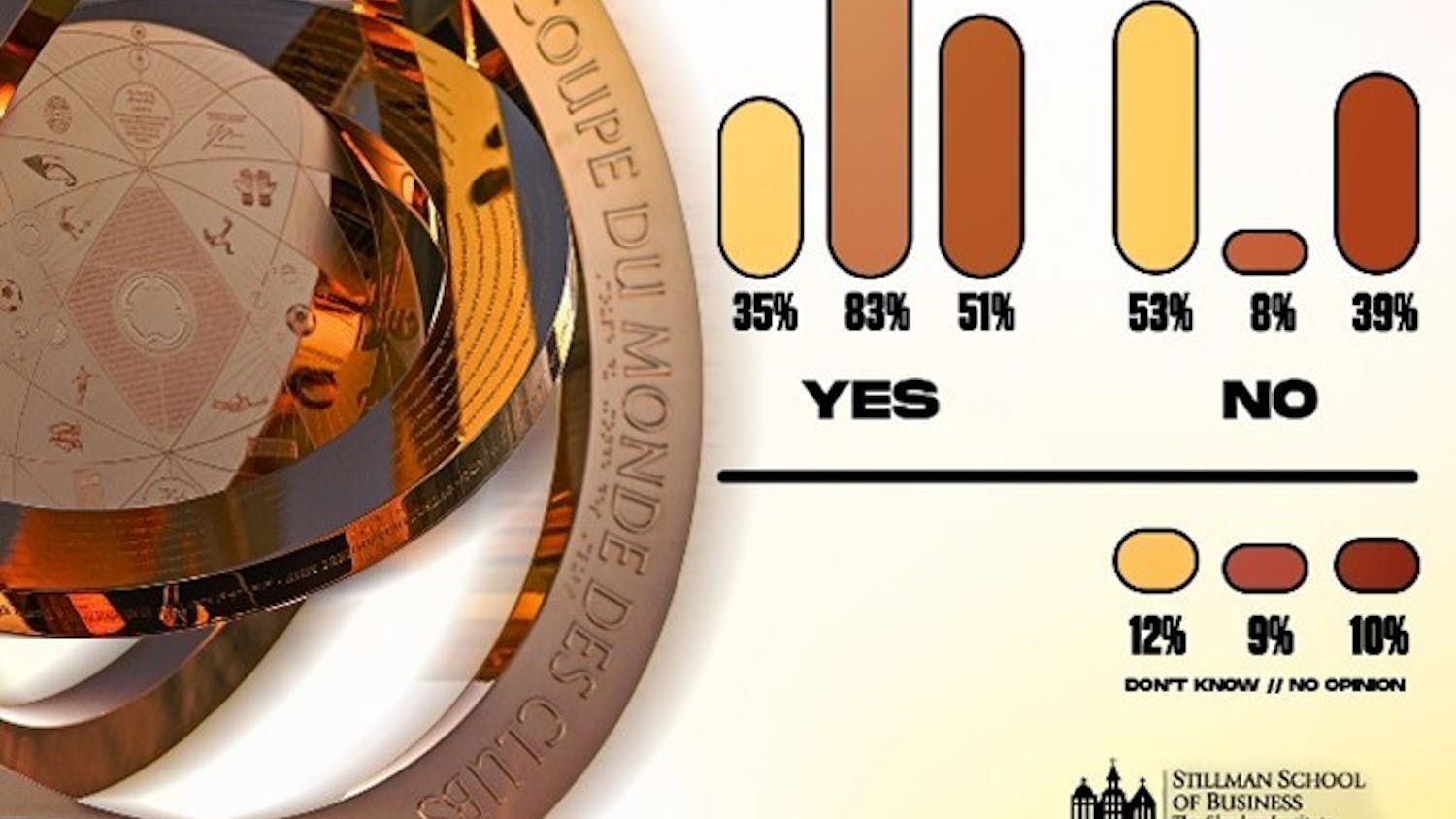 Fifa Club World Cup Sports Poll.jpg