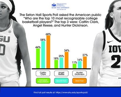 Clark info-fotor-20240327121158.png