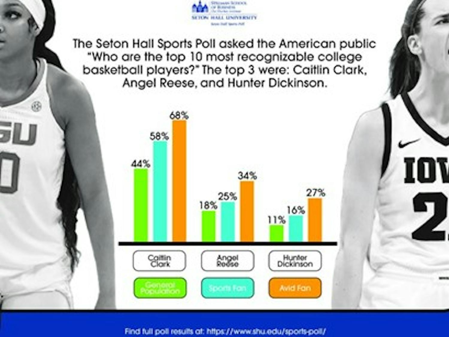 Clark info-fotor-20240327121158.png