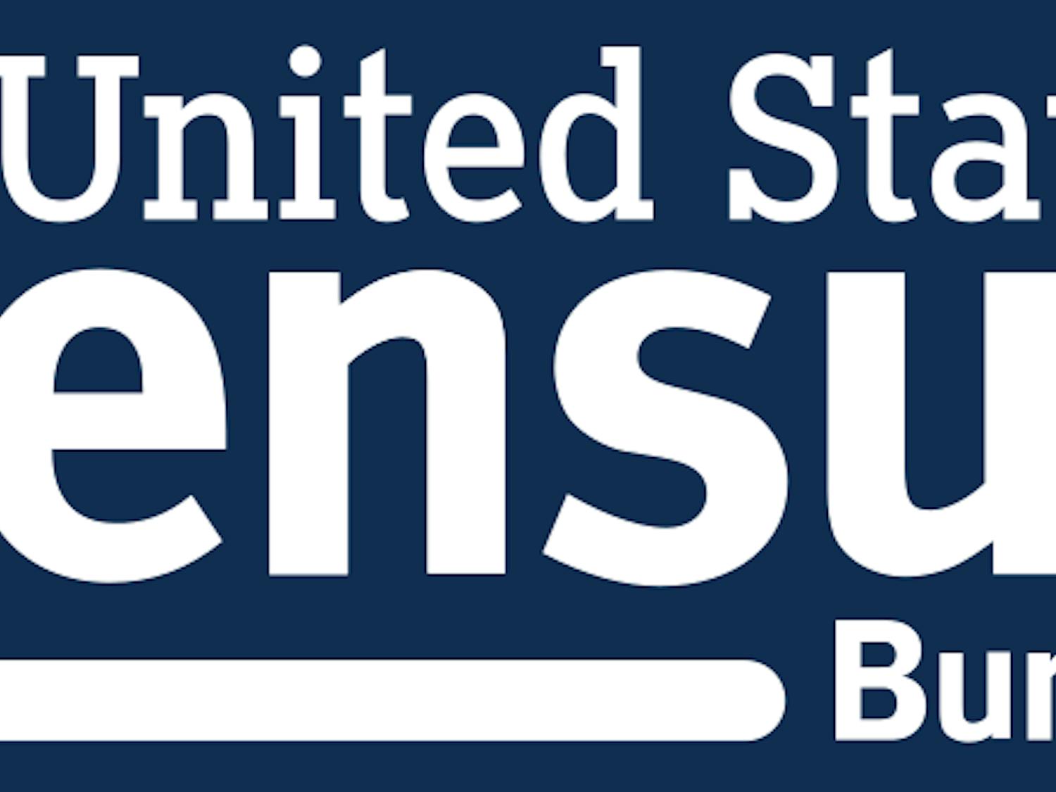 US-Census-via-Wikimedia-Commons