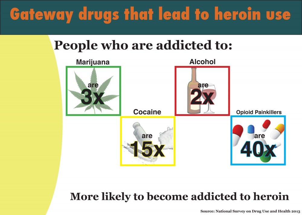 Recovering addict raises heroin awareness