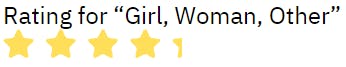 Rating for "Girl, Woman, Other"