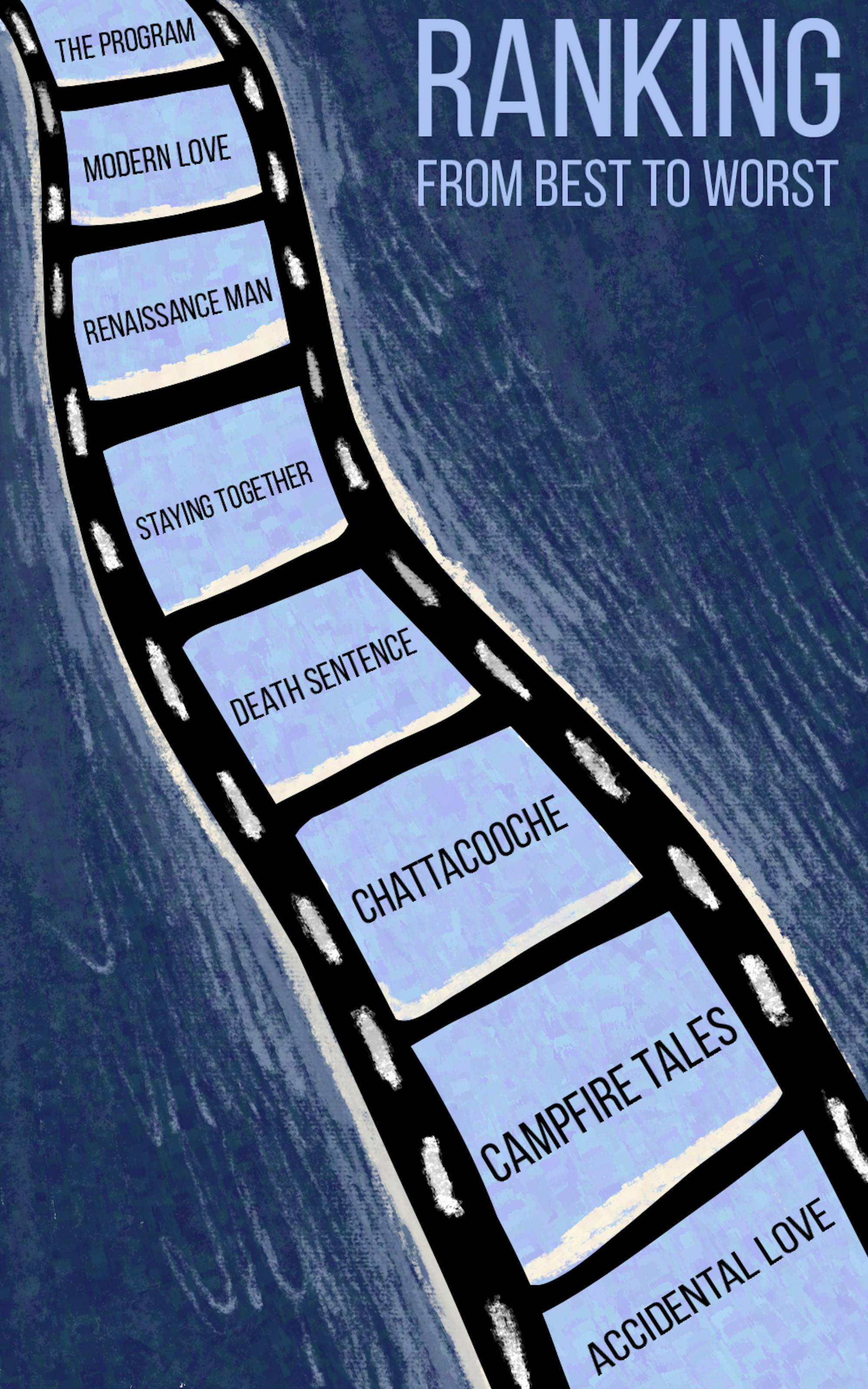 This illustration shows a roll of film crossing the back in front of a blue background. Within the little film squares are the names of the movies listed in the article, in best to worst ranking from the top of the image to the bottom. 