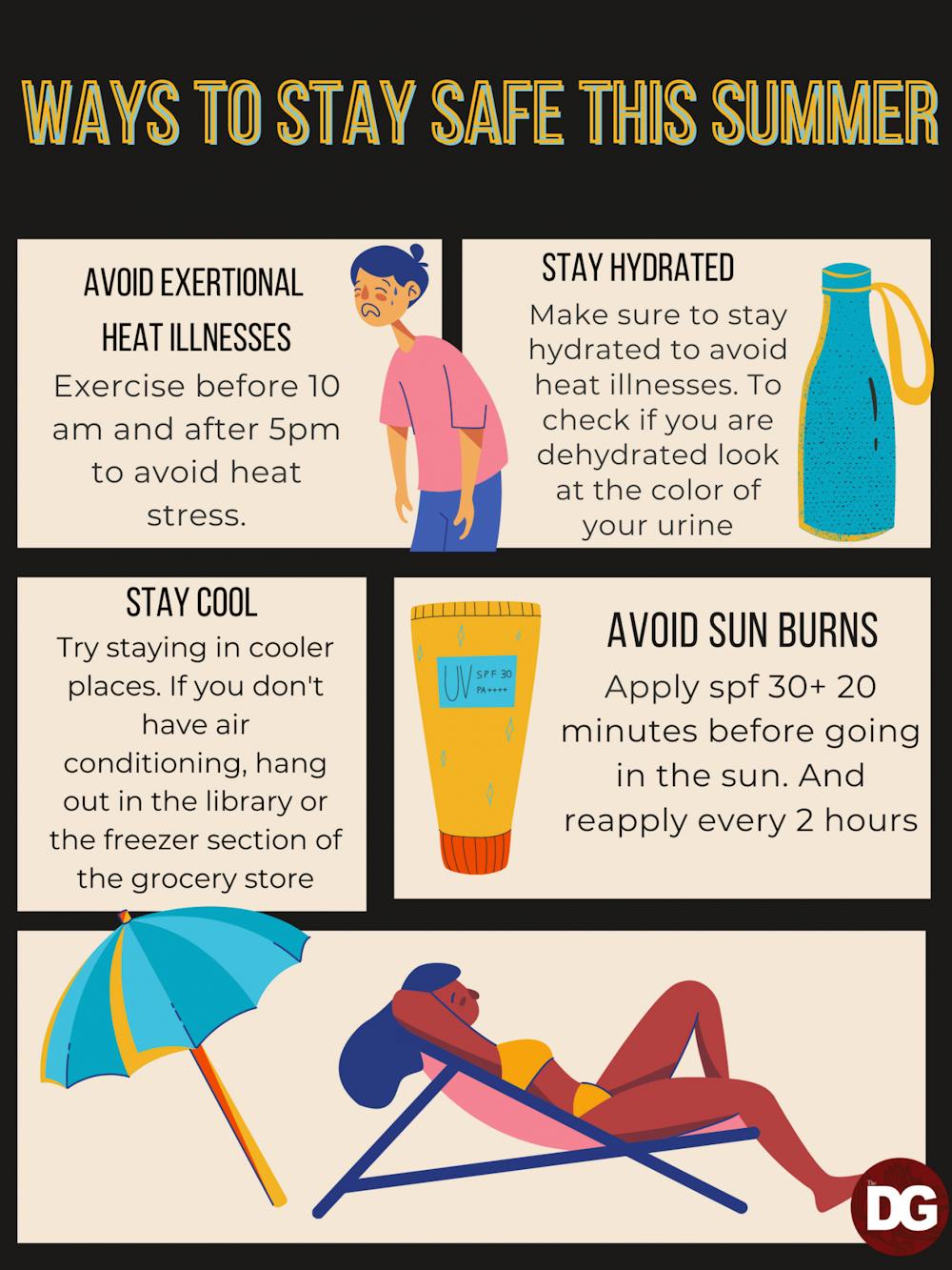 <p>With the recent onset of heat waves in the south, it is important to know how to keep ourselves safe, while trying to enjoy the summer</p>