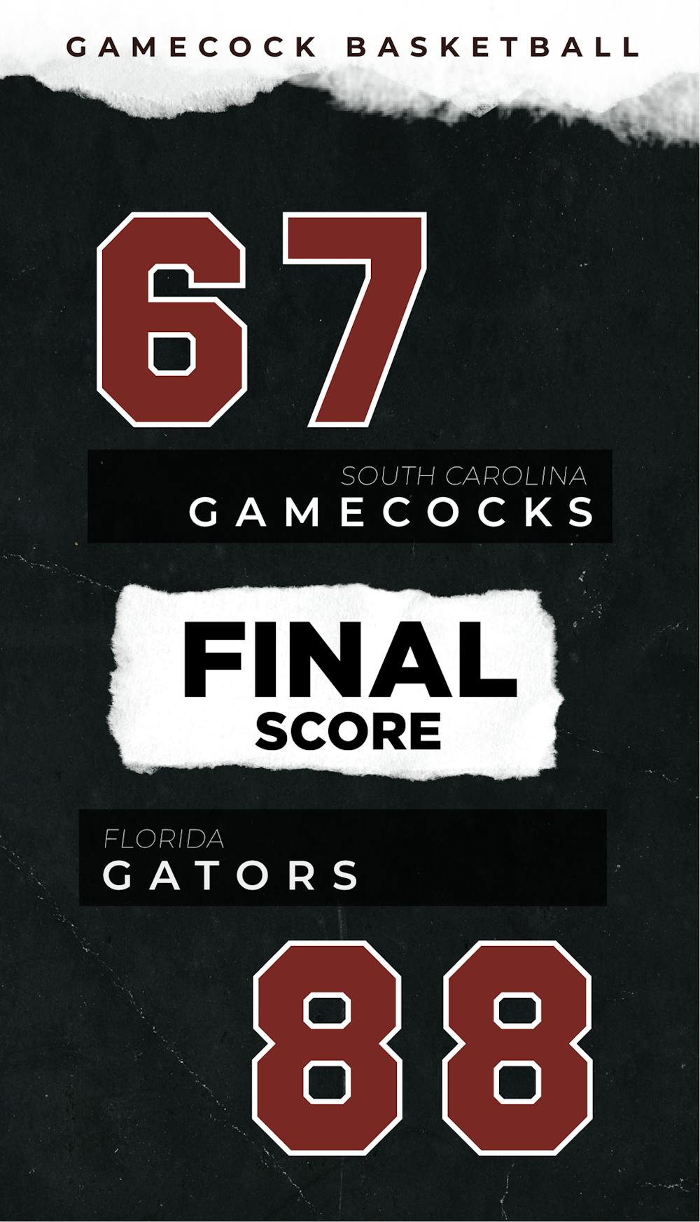 florida-gators