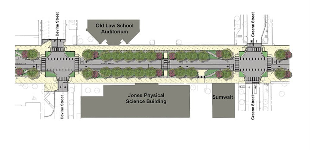 <p>A diagram of the Main Street construction project. The $20 million project is set to begin in Spring 2023 and will add a bike lane, crosswalks, a pedestrian ramp and more greenery to the street that is overlooked by the South Carolina Statehouse.</p>
