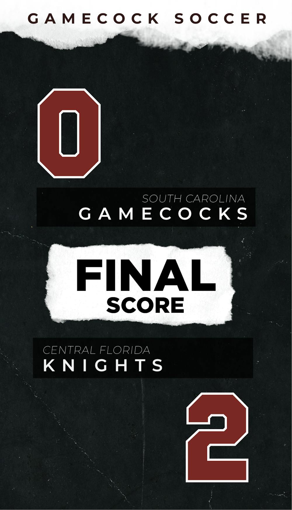 timely-analysis-south-carolina-men-s-soccer-loses-2-0-to-ucf-knights