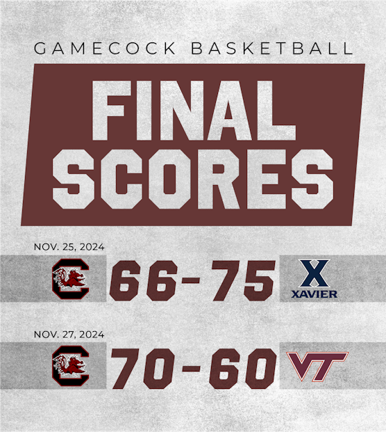 Analysis- South Carolina men's basketball loses to No. 22 Xavier, beats Virginia Tech in Fort Myers Tipoff.png