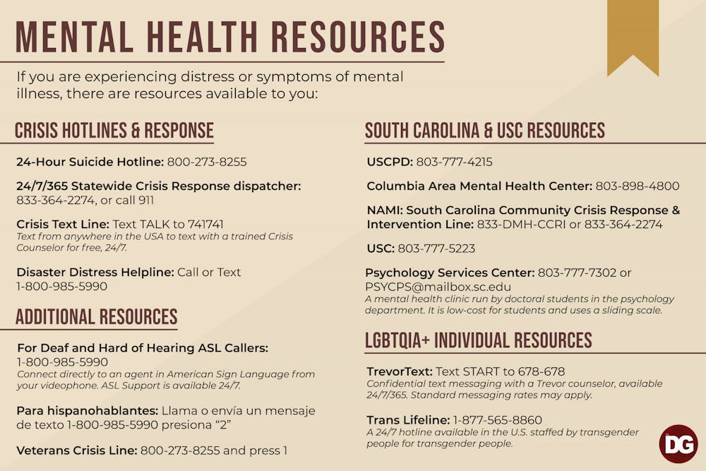 fall-2021-mental-health-resources-infographic-updated